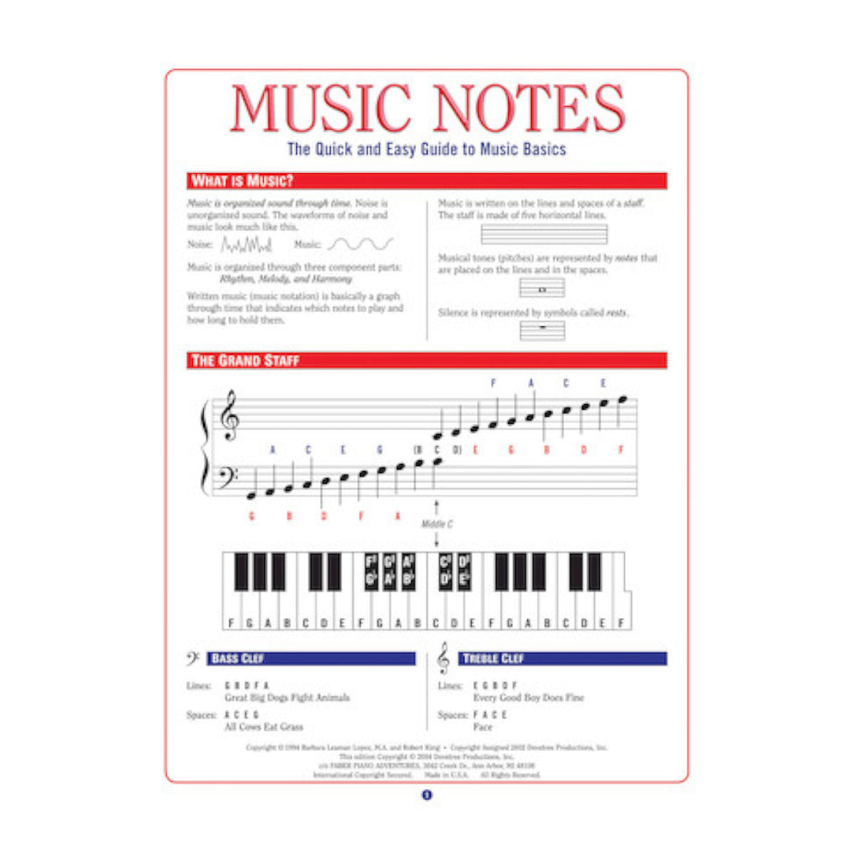 Buy Music Notes, The Quick & Easy Guide To Music Basics Online